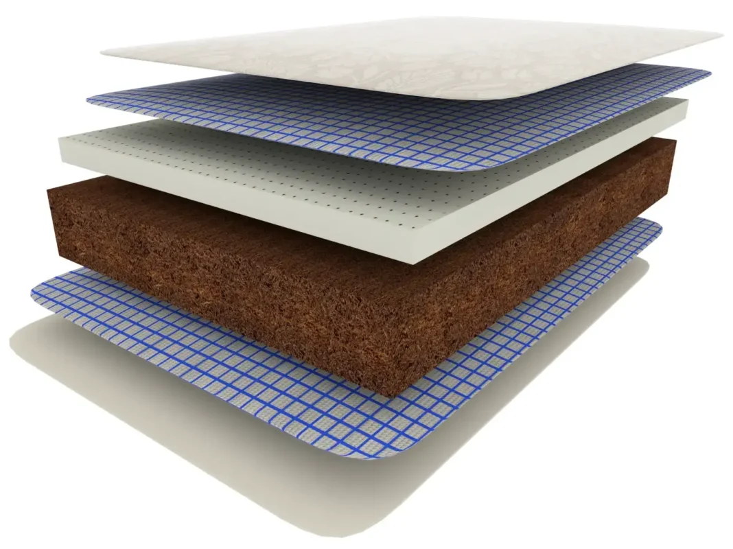 Latex (Coir Plus) Mattress | TheSleepFit.com