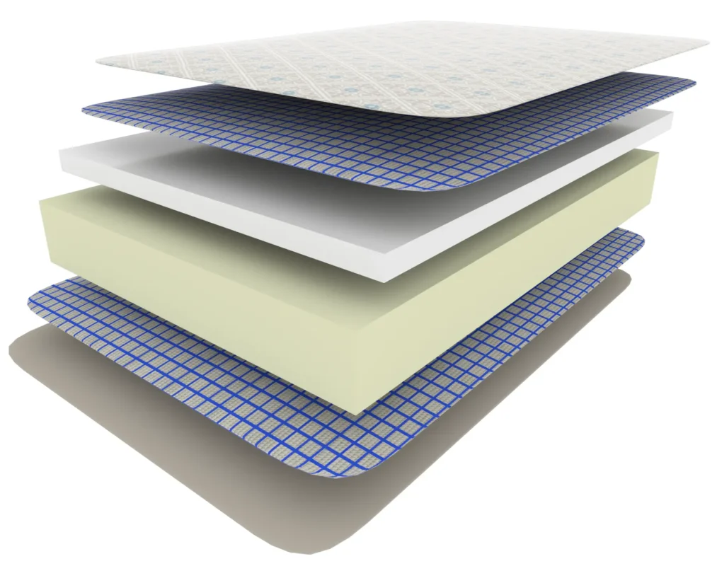 Latex (Foam Plus) Mattress | TheSleepFit.com