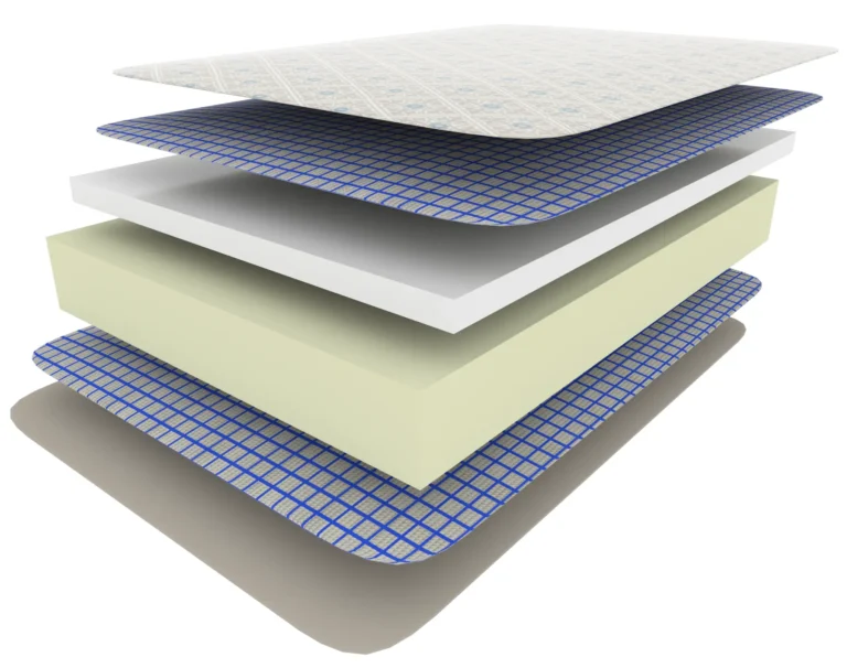 Latex (Foam Plus) Mattress | TheSleepFit.com