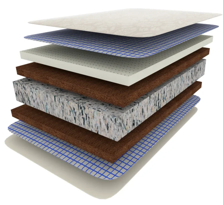 Ortho Foam Mattresses | TheSleefFit.com