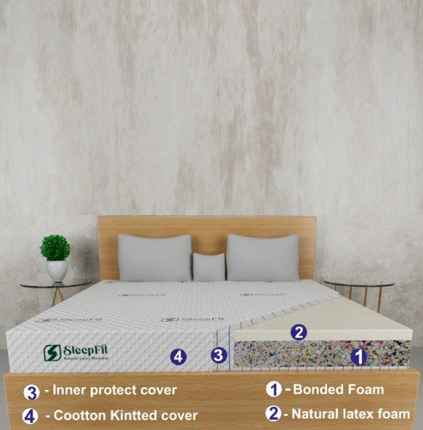 Buy Natural Latex Mattress | TheSleepfit.com